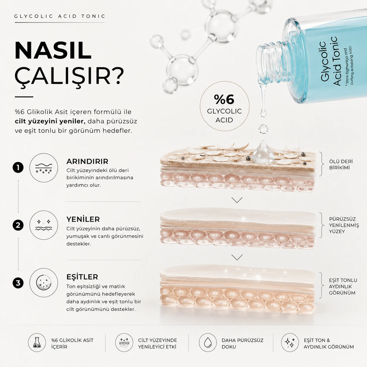 Glycolic Acid Tonic nasıl çalışır görseli