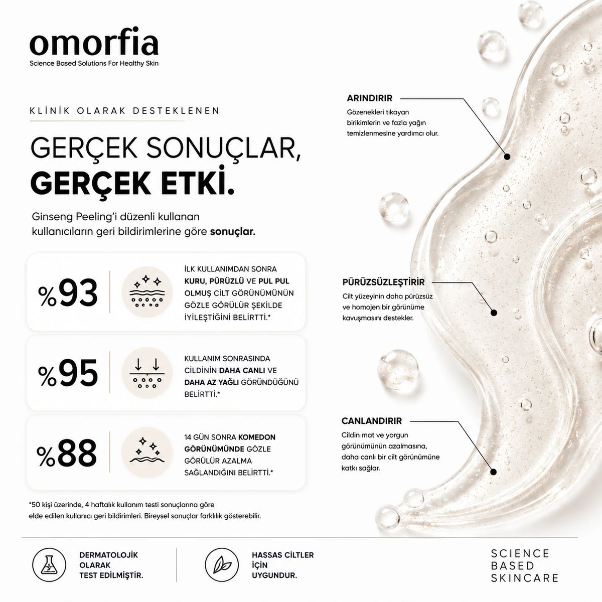 Ginseng Peeling tüketici testi sonuçları