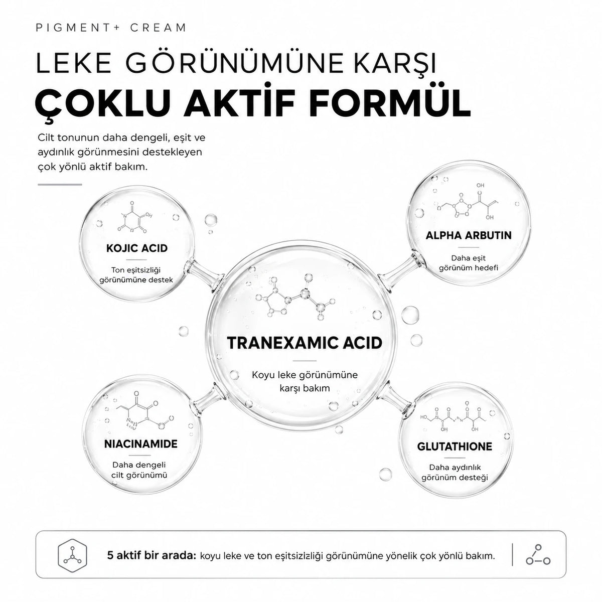 Pigment+ Cream içerikleri: tranexamic acid, kojic acid, alpha arbutin, niacinamide ve glutathione