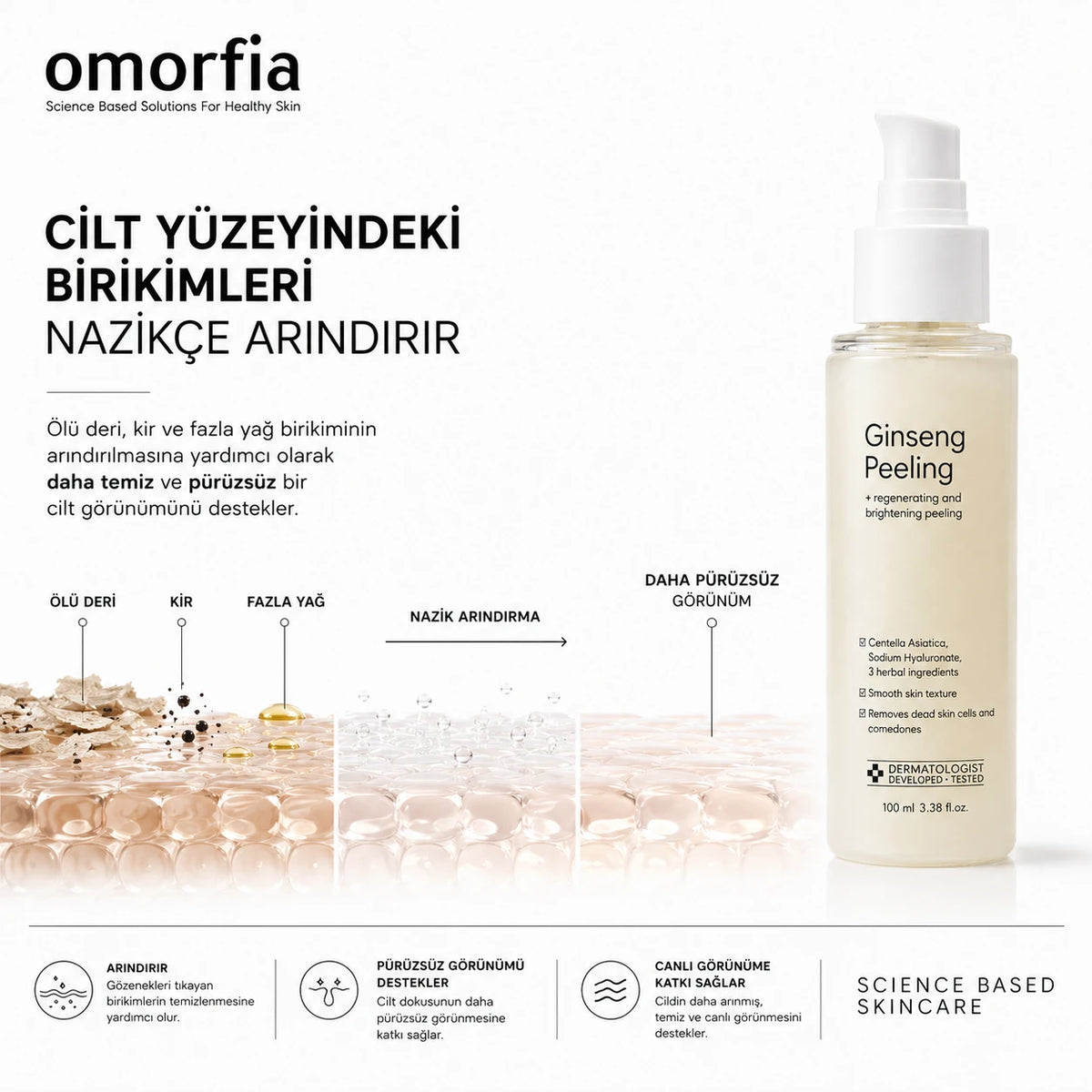 Ginseng Peeling ile cilt yüzeyindeki birikimlerin arındırılmasını anlatan görsel
