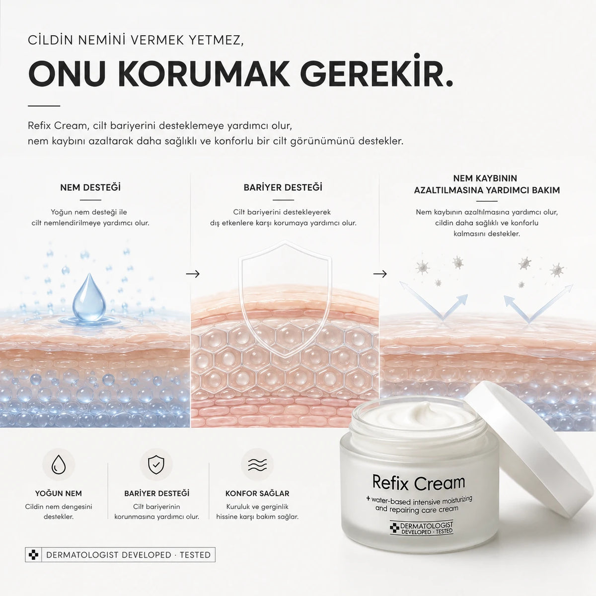 Refix Cream ile nem desteği ve cilt bariyerini anlatan görsel